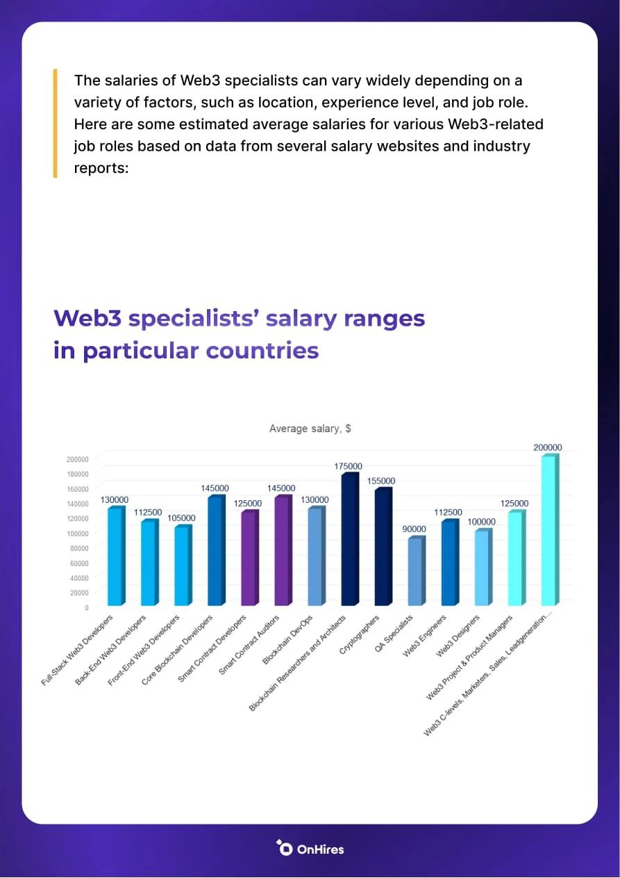 Salaries and trends in the filed of Web3| OnHires - Image 2